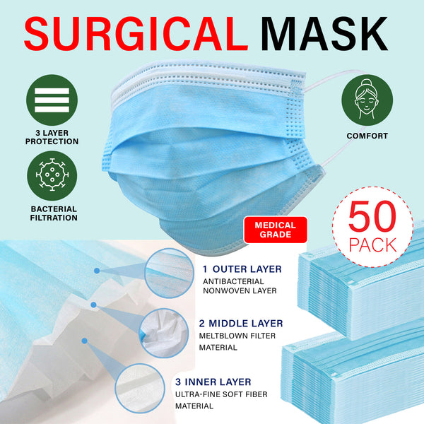 50 Pack Face Masks 3 Ply Disposable MKII Anti Bacterial Filter