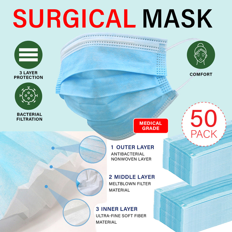 50 Pack Face Masks 3 Ply Disposable MKII Anti Bacterial Filter