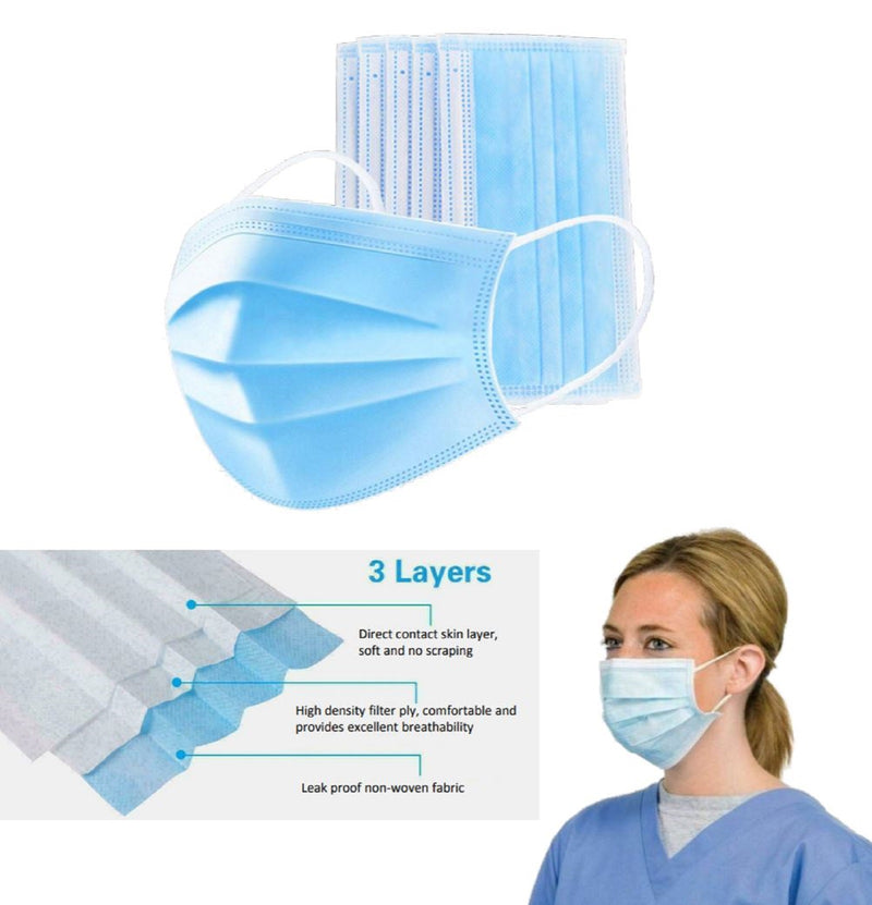 50 Pack Face Masks Type 1R Medical Disposable BMD1