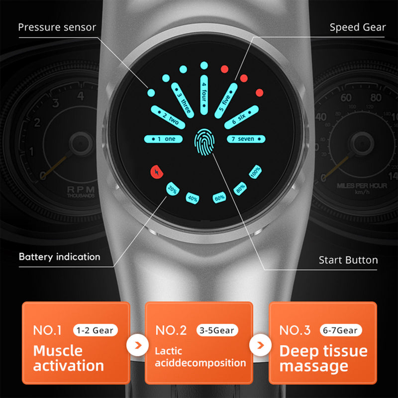 Fitsmart Chiro Pro Vibration Massage Device