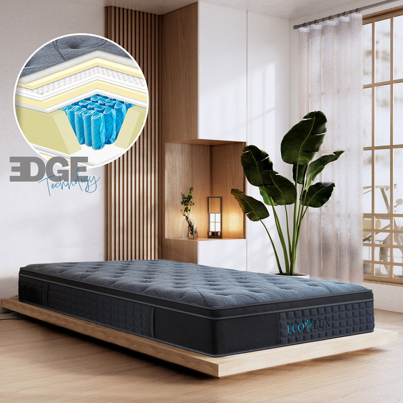 Eco Lux Euro-Top Pocket Spring Mattress