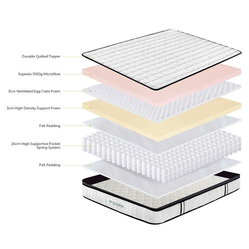 Ergopedic Mattress 5 Zone Latex Pocket Spring Mattress In A Box 30cm All Sizes